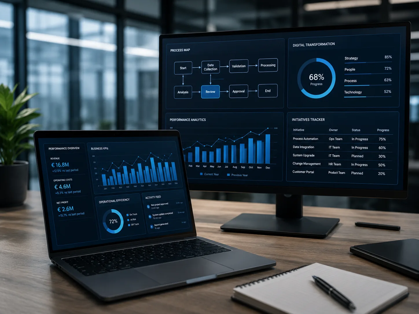 Conseil digital et infrastructures informatiques